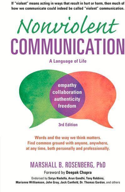 Immagine prodotto Nonviolent Communication. A Language of Life (Inglese, Maresciallo B. Rosenberg, 2015)