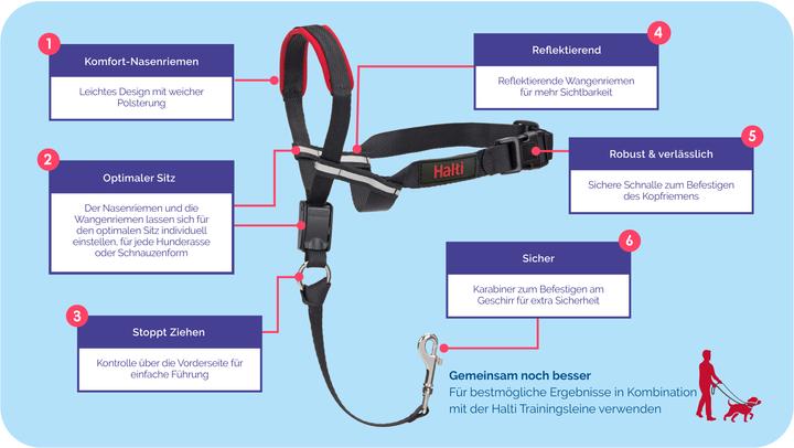 Actual product image Company of Animals Halti Optifit head harness (M, Dog, Dog sport)