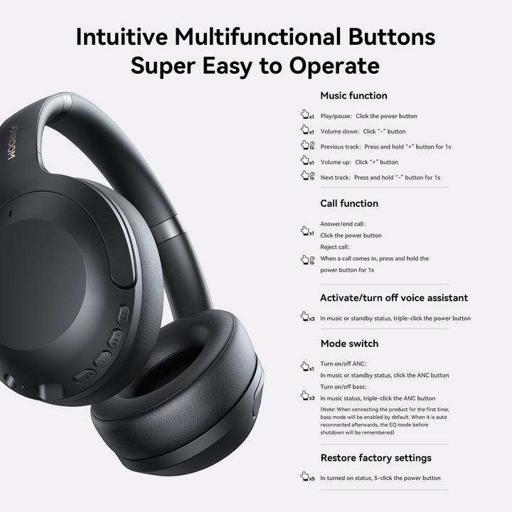 Actual product image Joyroom J-Head Series JR-JH2 Hybrid ANC Wireless Headphones-Black (ANC, 100 h, Cable)