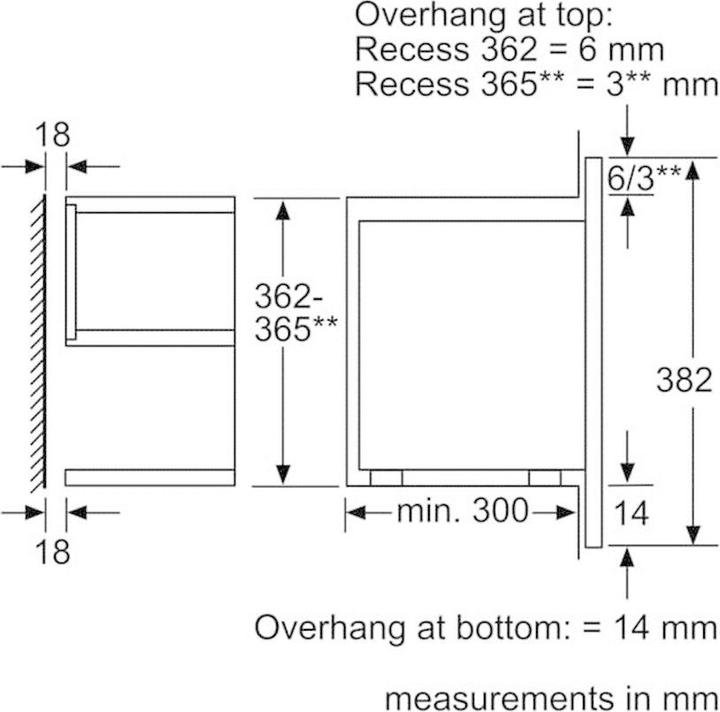 Image du produit Bosch Hausgeräte Bel634gs1