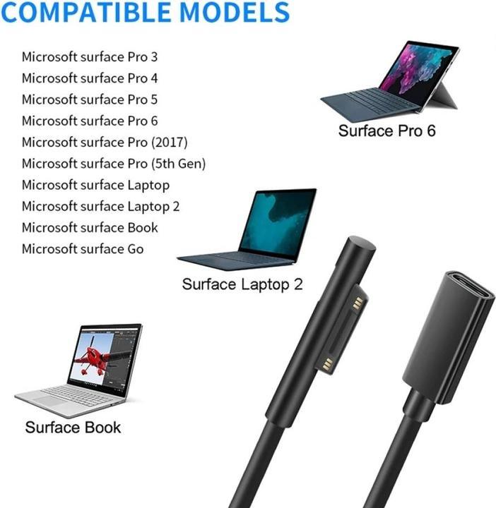 Actual product image PowerGuard USB-C – Surface Connect