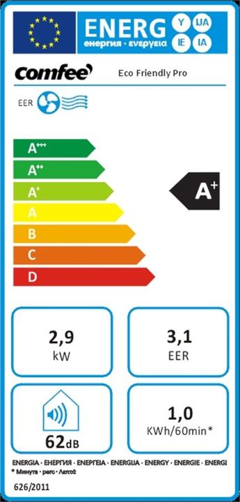 Etichetta energetica Comfee Eco Friendly Pro (32 m², 10000 BTU/h)
