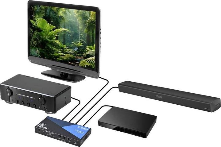 Produktbild SpeaKa Professional SP-11571776 2+2 Port HDMI-Matrix-Switch Ultra HD-fähig 7680 x 4320 Pixel Schwar