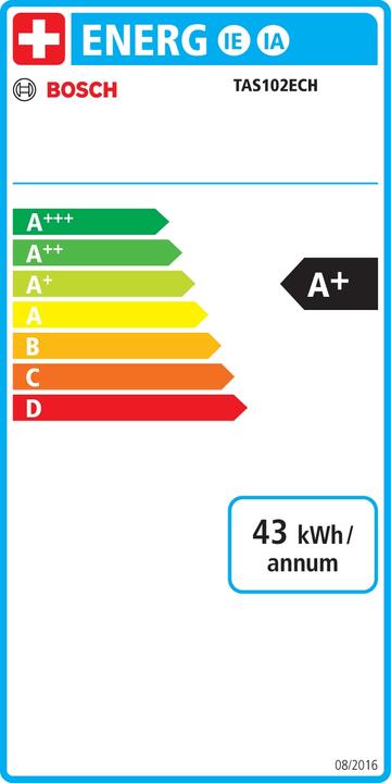 Energie-Label Bosch Hausgeräte Tassimo Happy Friendly (Tassimo)