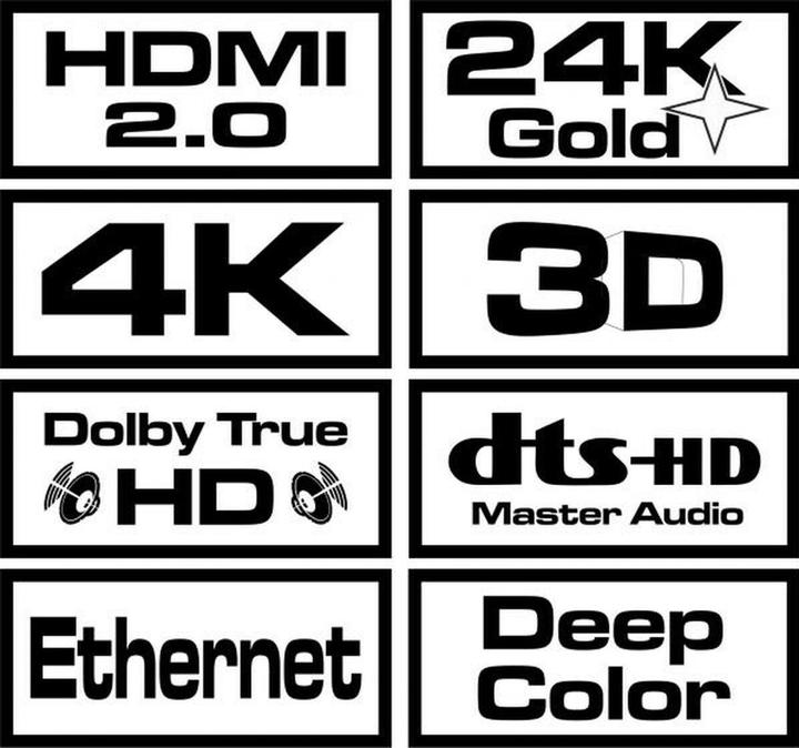 Image du produit Savio HDMI (Typ A) — HDMI (Typ A) (20 m, HDMI)
