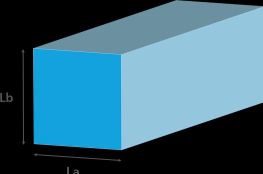 Immagine prodotto Brütsch-Rüegger Metals Profilo quadrato Acciaio inox, 15,00 x 15,00 mm (2 x 1,5 m)
