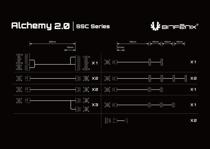 Produktbild BitFenix Alchemy 2.0 PSU Cable Kit SSC-Series