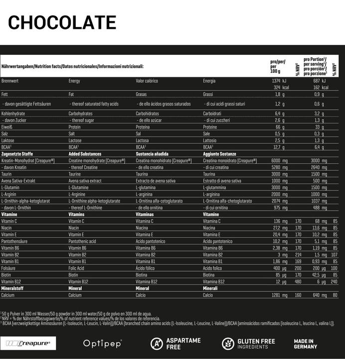 Nährwerte und Zutaten Body Attack Creatine Protein (1 Stück, Pulver, 2000 g)