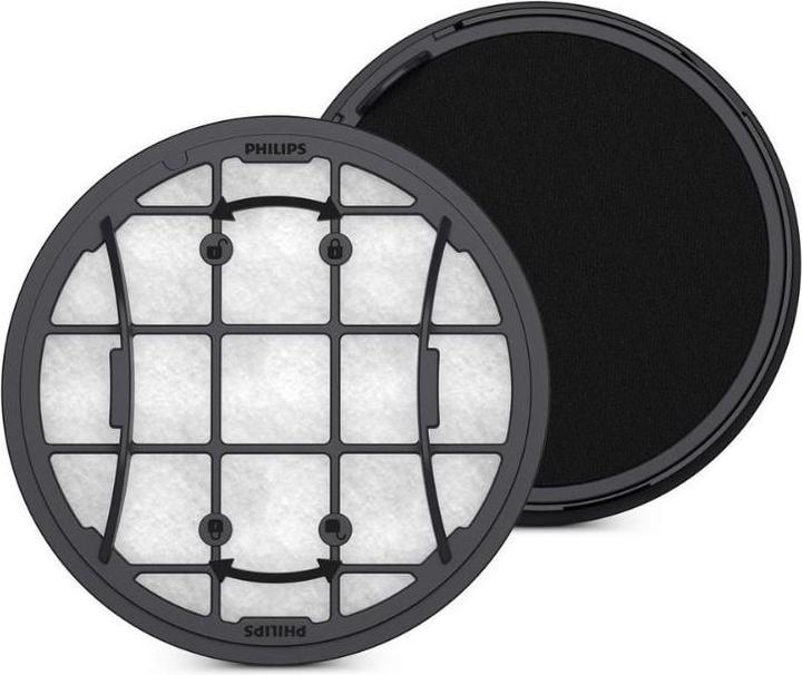 Actual product image Philips Ersatzfilter XV1681/01