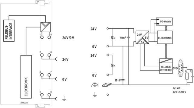Image du produit Wago Connecteur de bus API 750-338 24 V/DC (750-338)