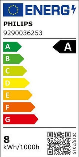 Energy Label Philips LED Classic (E27, 7.30 W, 1535 lm, 1 x, A)