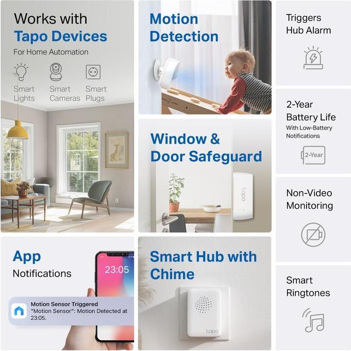 Actual product image TP-Link Smart Sensor Starter Kit