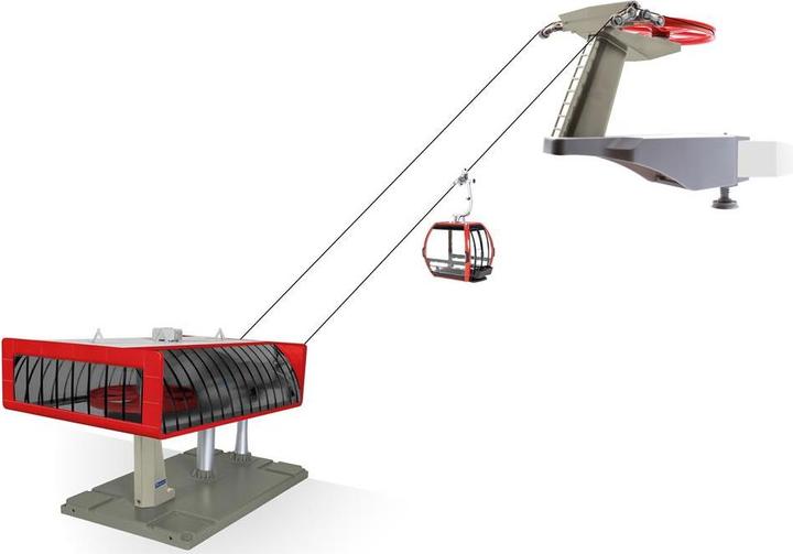 Produktbild Jägerndorfer Umlaufseilbahn