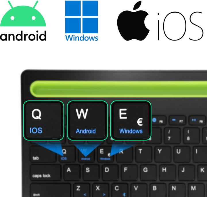 Immagine prodotto LinQ BK933 Tastiera QWERTY (Ing. Int., Senza fili)