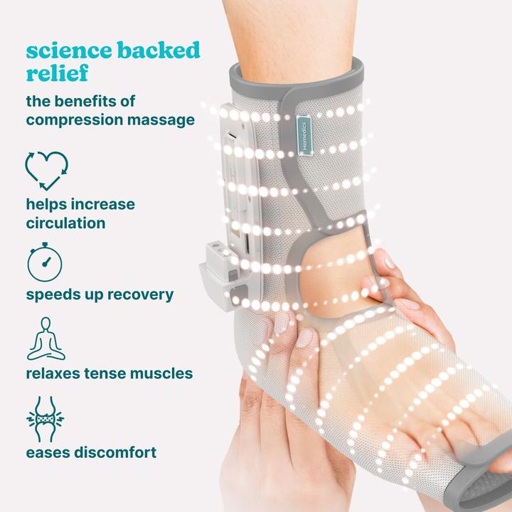 Produktbild Homedics SR-CMF10H Modulair Foot Wrap