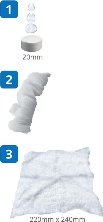 Actual product image Quick Aid Smart Towel Refill