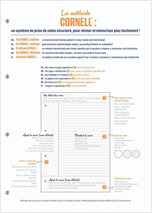 Immagine prodotto Clairefontaine Cornell Kursblock A4 100Bl kar (A4, Quadretti)