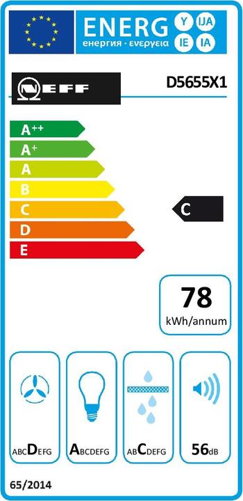 Energie-Label Neff D5655X1 (Unterbauhaube)