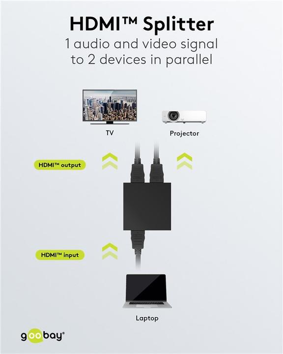 Produktbild Goobay HDMI-Splitter 1 auf 2 4K @ 30 Hz