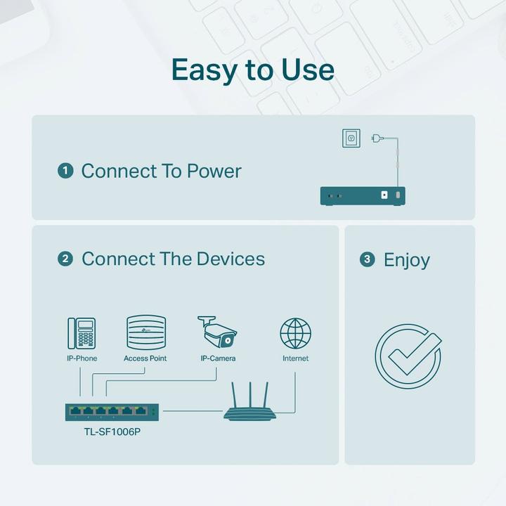 Actual product image TP-Link TL-SF1006P (6 Ports)