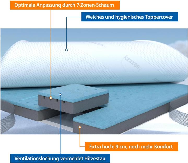 Productafbeelding Genius Matras Topper Deluxe 140 x 200 (140 x 200)
