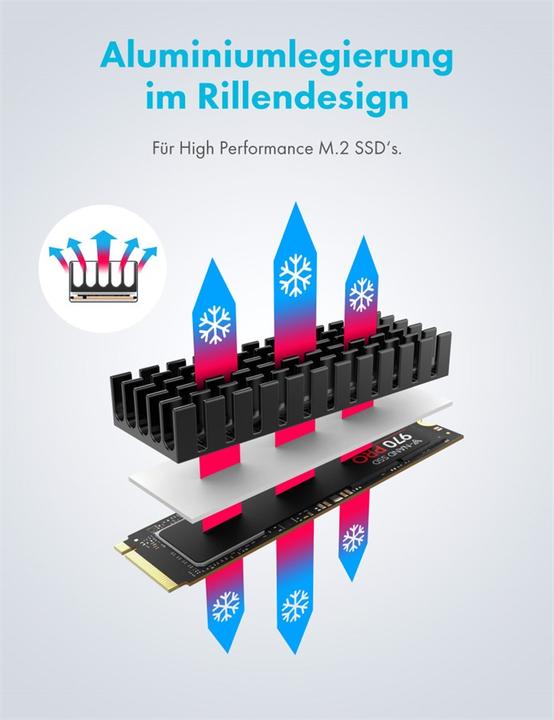 Image du produit Graugear Dissipateur thermique SSD M.2 2280 Alu + cuivre