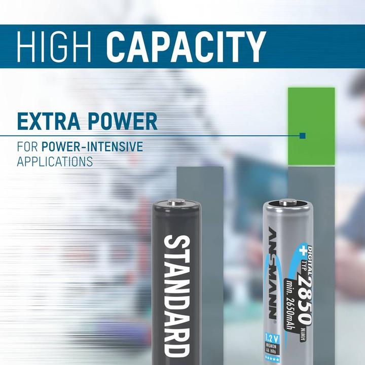 Produktbild Ansmann AA (4 Stk., AA, 2650 mAh)