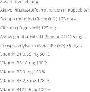 Nutritional values and ingredients Purasana PuraBrain 5 in 1 Vitamin Complex Vegetarian 30 Capsules - 19.1 Grams (Capsules, 19.10 g)