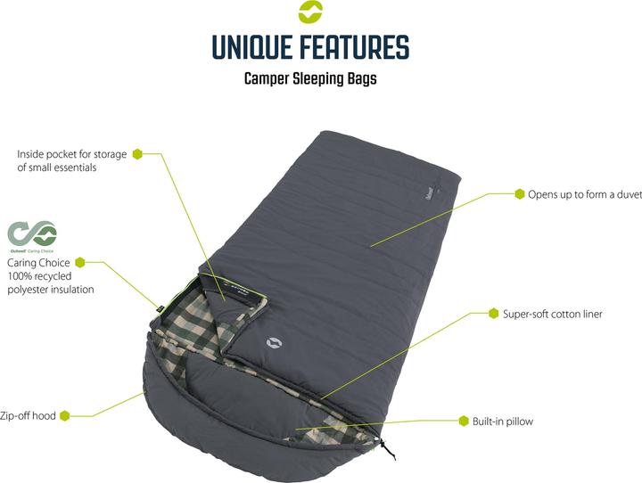 Actual product image Outwell Sleeping bag Camper Lux polyester, dark blue, quantity (235 cm)