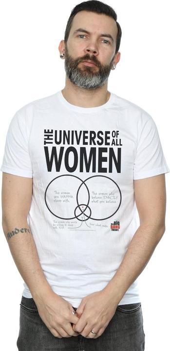 Produktbild Dam The Universe Of All Frauen TShirt (4XL)