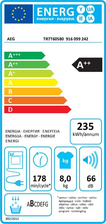 Energy Label AEG TR7T60580 Heat pump dryer 8kg, A++ 916099242 (8 kg, Right)