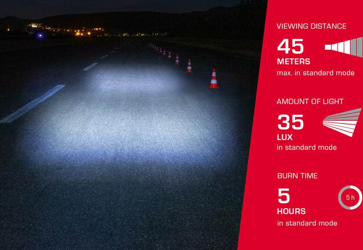 Produktbild Sigma Sport Aura 35 (35 lm, 35 lm)