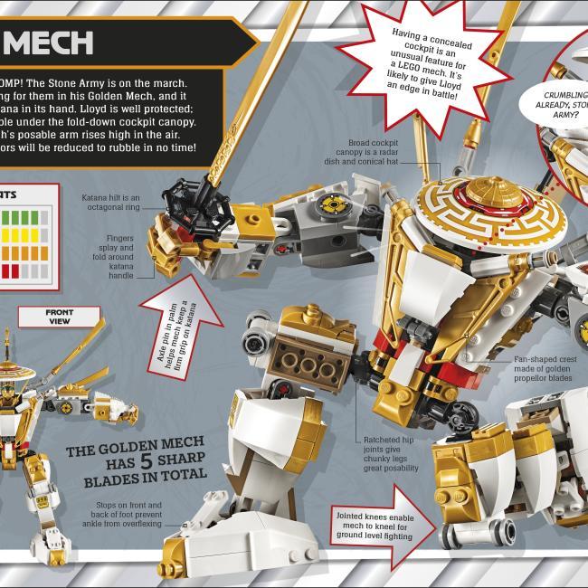 Produktbild Mighty LEGO Mechs (Englisch, DK, 2021)