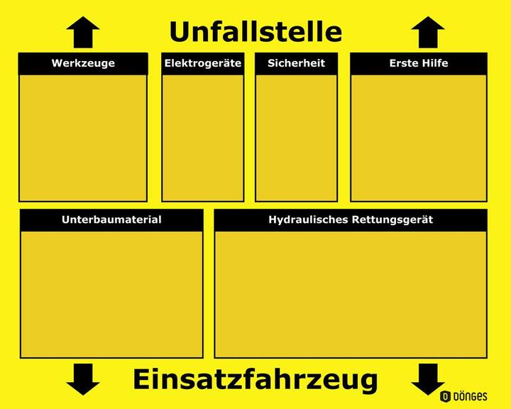Actual product image Dönges Provisioning plan textile CF