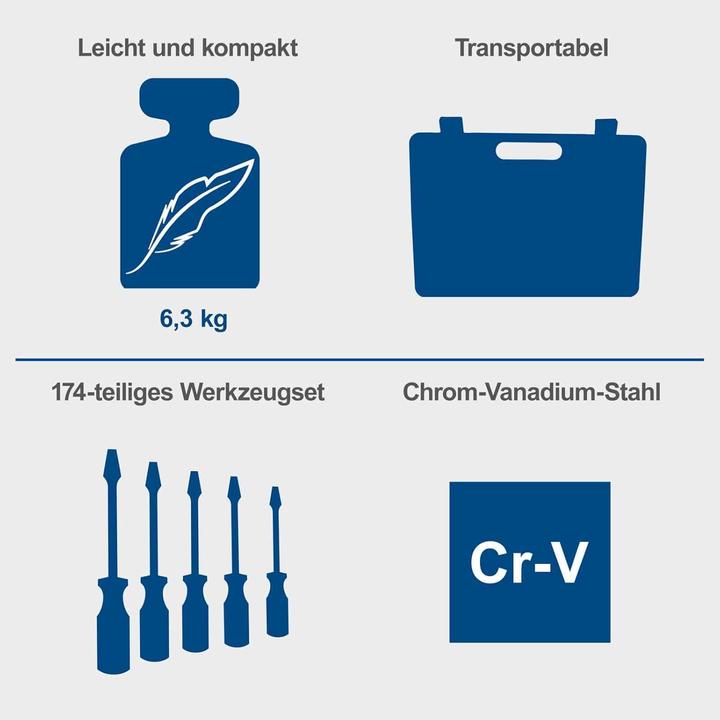 Image du produit Scheppach 173-teiliges Werkzeugkoffer-Set TB173 für Haushalt und Werkstatt (173 pièces)