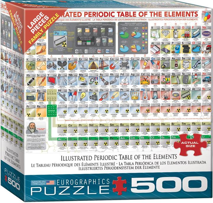Actual product image Eurographics Puzzle 500 pieces XXL Pieces - Illustrated Periodic Table of The Elem (500 pieces)