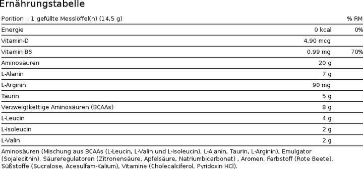 Nährwerte und Zutaten BSN Amino X (Green Apple, 1 Stk., 435 g)