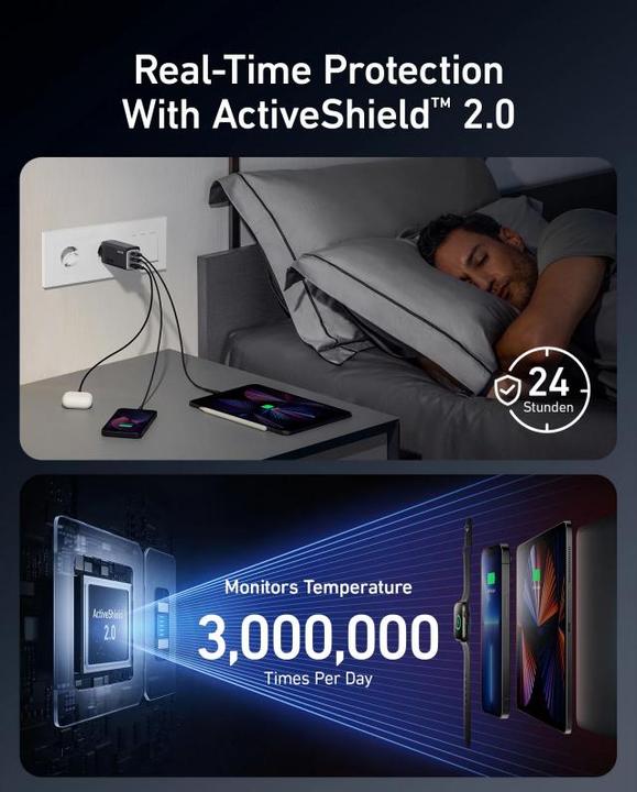 Actual product image Anker 735 GaN III Prime (65 W)