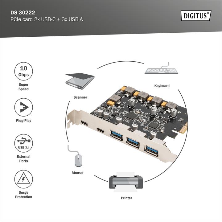 Actual product image Digitus PCIe card 2x USB-C + 3x USB A