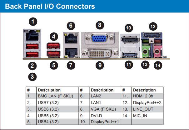 Produktbild Ernitec 1U 4 Bay Server - (Intel Core i7, 16 GB, Rack Server)