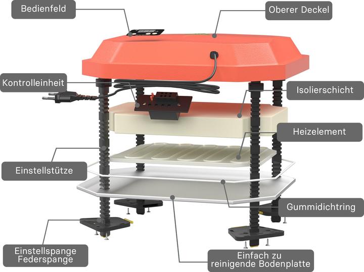 Produktbild Fudajo Küken-Wärmeplatte 30x30cm 50W Heizplatte Temperaturregler Kükenaufzucht (50 W)