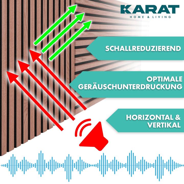 Image du produit Karat Akustikpaneele (118 x 60 cm)