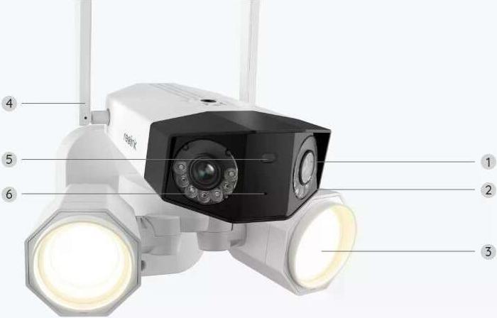 Actual product image Reolink Floodlight Series F750W (4608 x 1728 pixels)