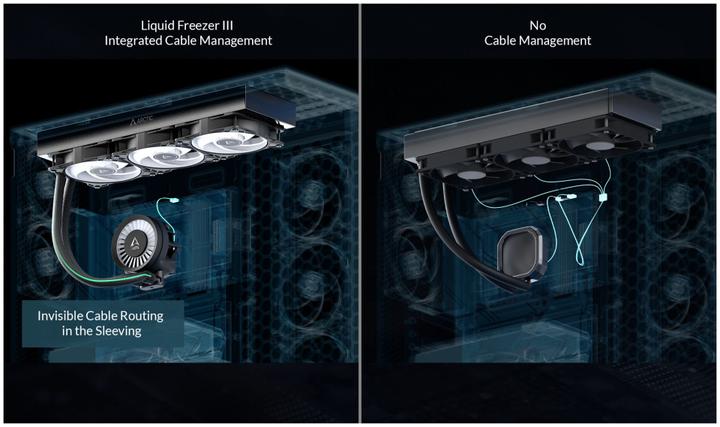 Immagine prodotto Arctic Liquid Freezer III - 420 (nero)