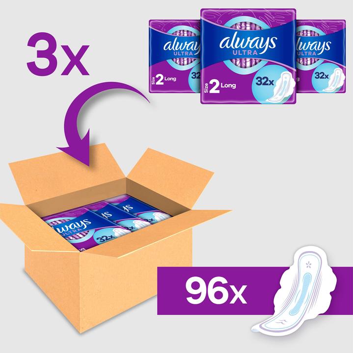 Actual product image Always Ultra (96 x, Sanitary pads)