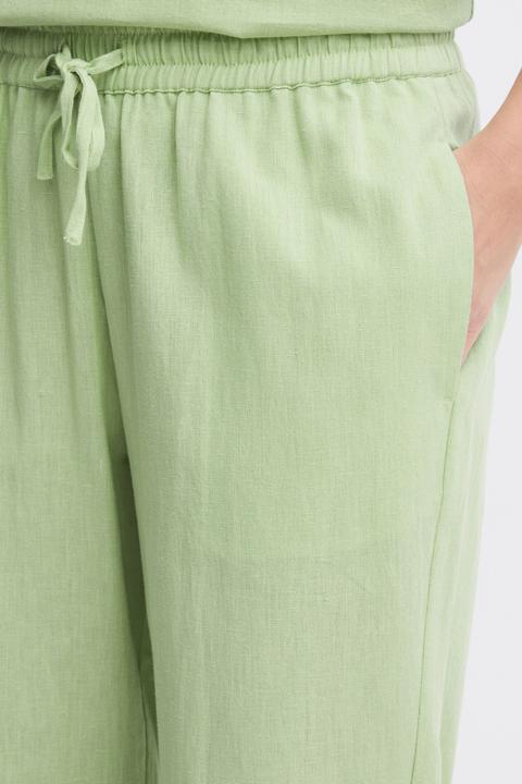 Actual product image Fransa FRMADDIE PA 1 - 20612011 (XL)
