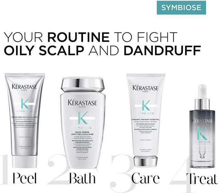 Produktbild Kérastase Symbiose Purifying Duo Set0 (Haarpflege set)