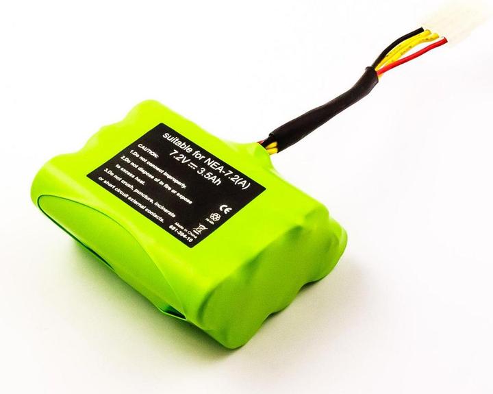 Actual product image CoreParts Battery for Neato XV