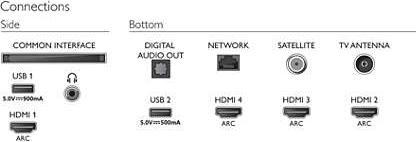 Actual product image Philips 65PUS8505 Ambilight (65", LCD, 4K, 2020)
