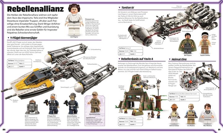 Produktbild LEGO Star Wars Lexikon der Figuren, Raumschiffe und Droiden (Deutsch, Simon Hugo, Simon Beecroft, Jason Fry, Elizabeth Dowsett, 2024)